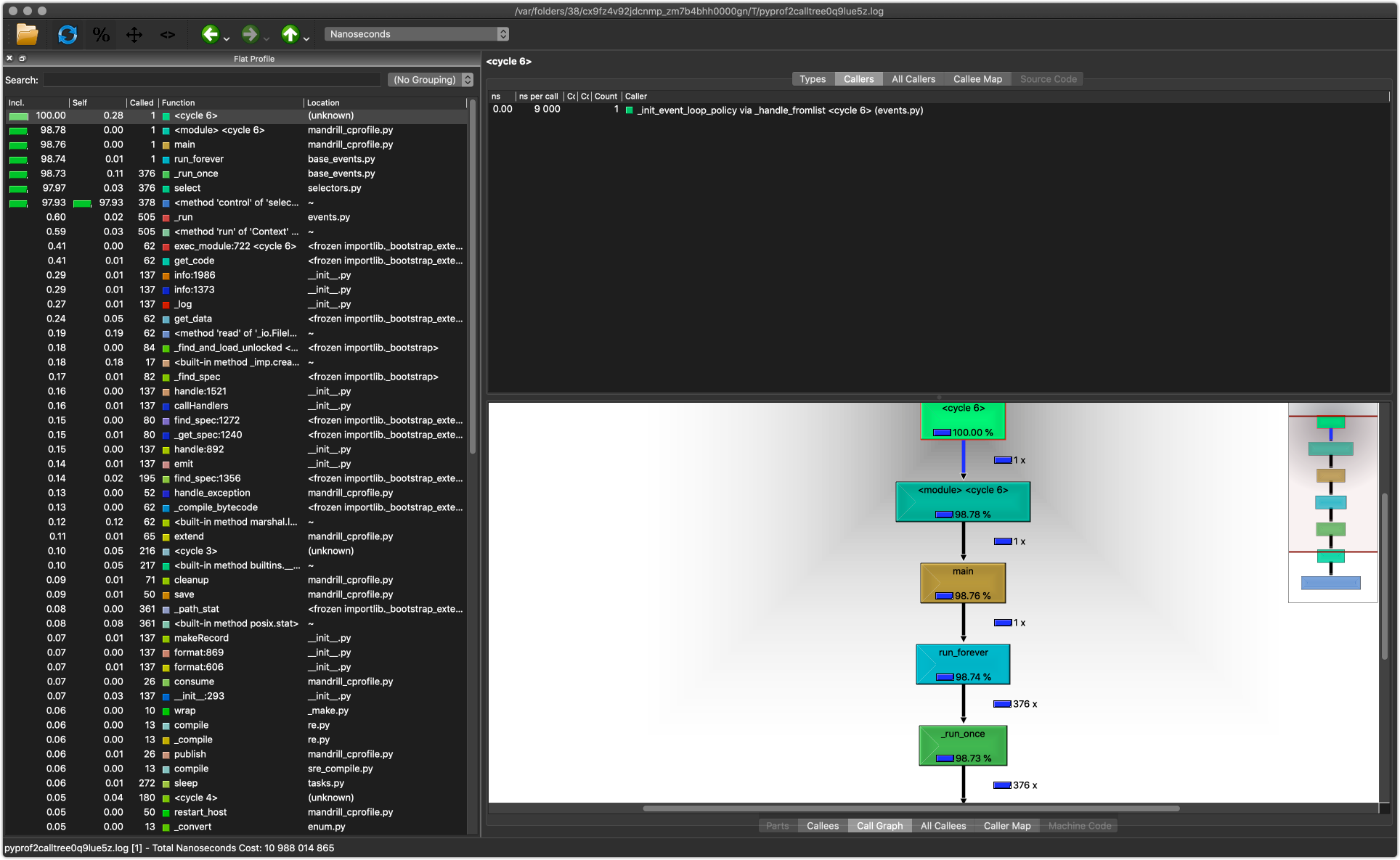 Initial loading of profiling results in QCacheGrind